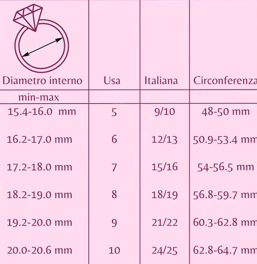 Anello Royale